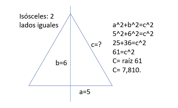 Teorema de Pitágoras. Triangulo Isósceles.