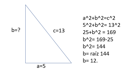 Teorema de Pitágoras. Triangulo Rectángulo.